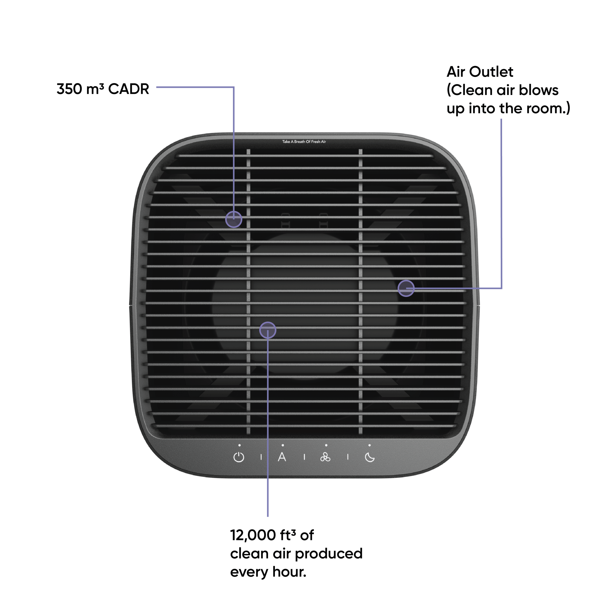 wyze-air-purifier-wyze-labs-inc-416557.png